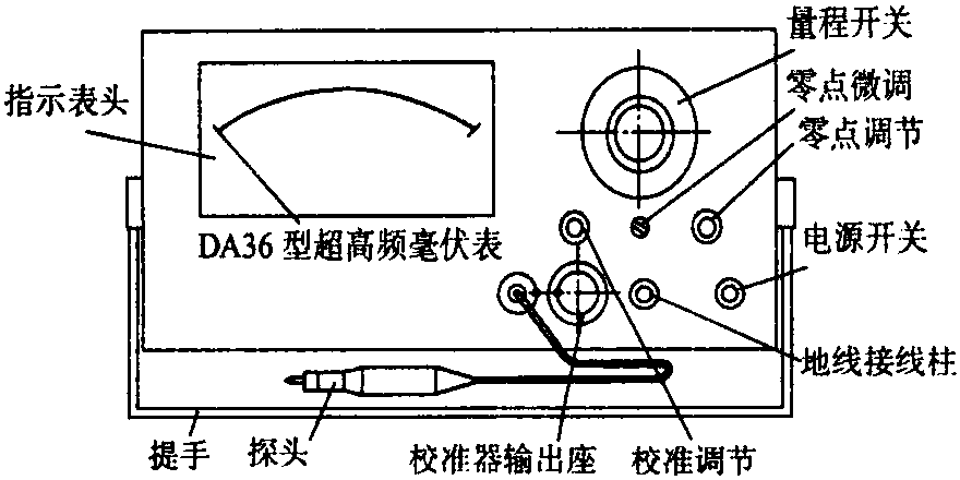 二、電子交流電壓表